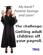 45% of parents surveyed provide at least some financial support to adult children. And, in some cases, this depletes retirement savings and even drives the parents into debt.